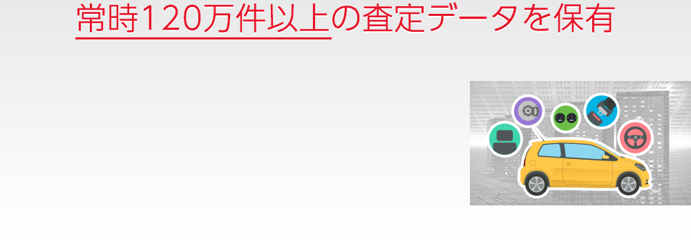 常時120万件以上の査定データを保有